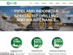 Sites similar to jasaborairtanah.com