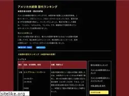 Sites similar to jasc-japan.com