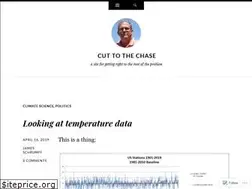 Sites similar to jaschrumpf.wordpress.com