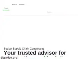 Sites similar to jasedlak.com