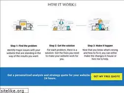 Sites similar to jasminewanders.com