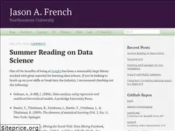 Sites similar to jason-french.com