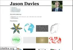 Sites similar to jasondavies.com