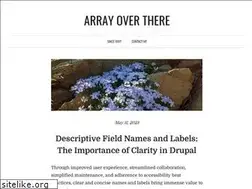Sites similar to jasonflaherty.com