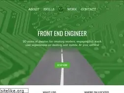 Sites similar to jasongallagher.org