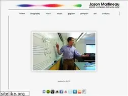Sites similar to jasonmartineau.com