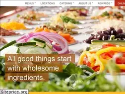Sites similar to jasonsdeli.com