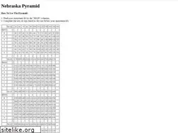 Sites similar to jasonwainscott.com