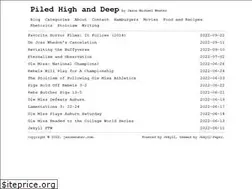 Sites similar to jasonwester.com