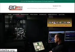 Sites similar to jasperengines.com