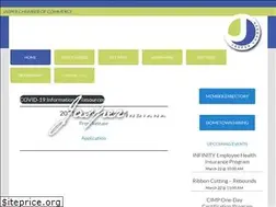 Sites similar to jasperin.org