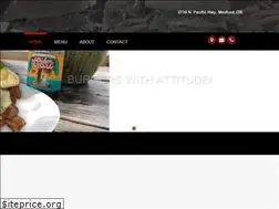 Sites similar to jasperscafe.com