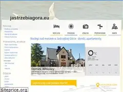 Sites similar to jastrzebiagora.eu