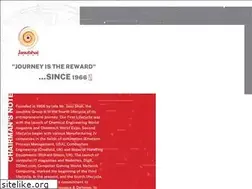 Sites similar to jasubhai.com