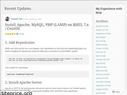 Sites similar to jaswanttak.wordpress.com