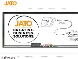 Sites similar to jatoproject.com