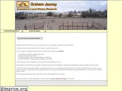 Sites similar to jaunay.com