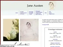 Sites similar to jausten.it