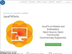 Sites similar to javafxports.org