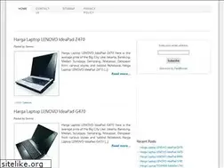Sites similar to javakong.blogspot.com