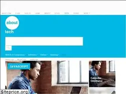 Sites similar to javascript.about.com