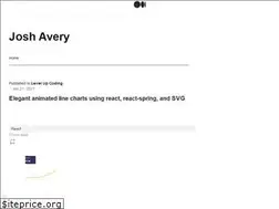 Sites similar to javery014.medium.com