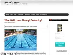 Sites similar to javierchua.com