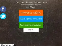 Sites similar to javiermedinaloera.com