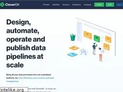 Sites similar to javlin.eu
