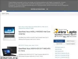 Sites similar to jawara-laptop.blogspot.com
