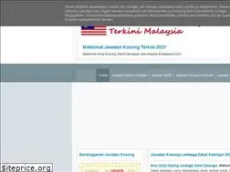 Sites similar to jawatankosong3.blogspot.com