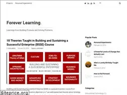 Sites similar to jawwad.me