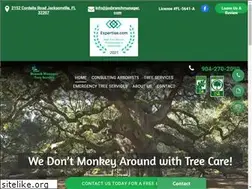 Sites similar to jaxbranchmanager.com