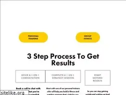Sites similar to jaxfitacademy.com
