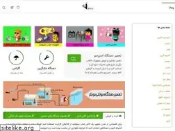 Sites similar to jaxo.ir