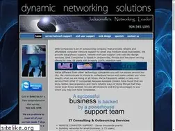 Sites similar to jaxwiring.com