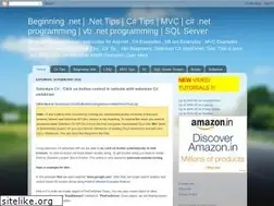 Sites similar to jayeshsorathia.blogspot.com