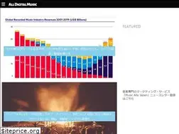 Sites similar to jaykogami.com