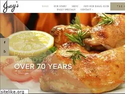 Sites similar to jaysinsanborn.com