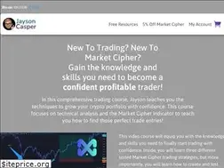 Sites similar to jaysoncaspertrading.com