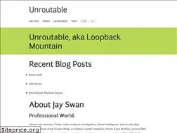 Sites similar to jayswan.github.io