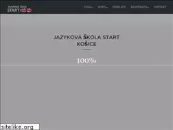 Sites similar to jazykova.sk