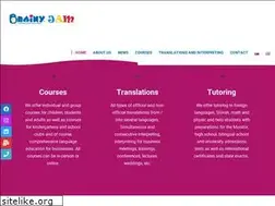 Sites similar to jazykovaskolakrasno.sk