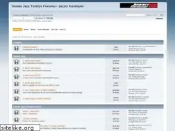 Sites similar to jazzcikardesler.com