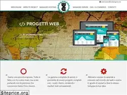 Sites similar to jazzengine.it