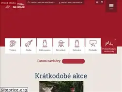 Sites similar to jazznahrade.cz