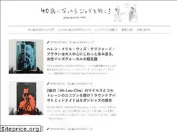 Sites similar to jazzrecord.net