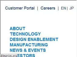 Sites similar to jazzsemi.com