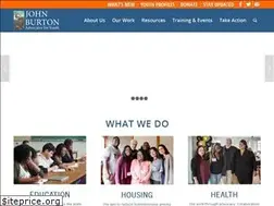Sites similar to jbaforyouth.org
