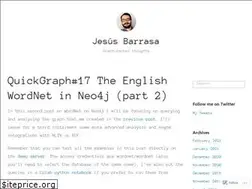 Sites similar to jbarrasa.com
